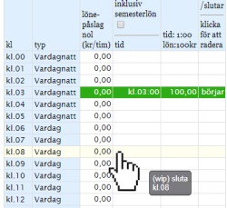 Lönekalkylator för personliga assistenter